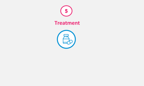 Treatment